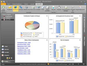 Projektmanagement Software für Microsoft Outlook